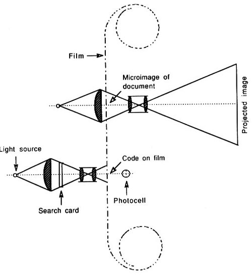 pdf Varizen ·