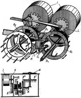 A sketch of the calculating mechanism of Pascalene