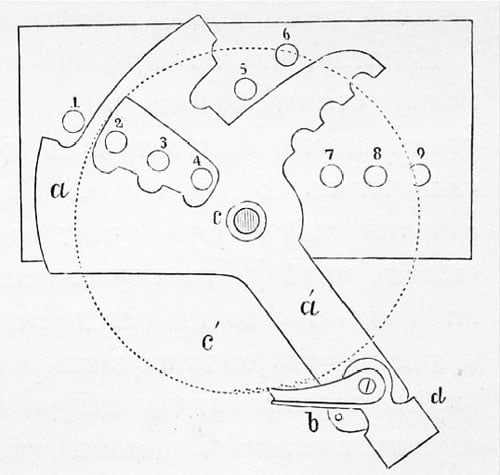 Calculating machine of Max Mayer inner mechanism