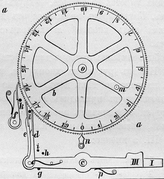 The calculating machine of Friedrich Arzberger