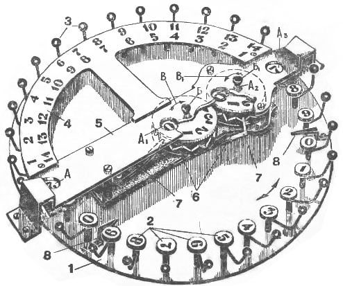 Automated abacus of Bunyakovski