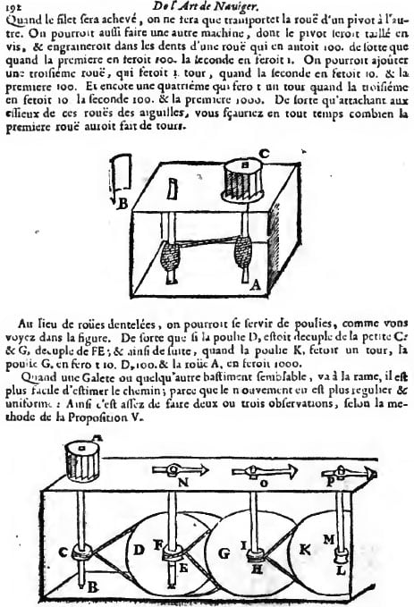 Page 192 from the book <em>L”> </p><p>The counting device is described in a section for the calculation of distances. Its purpose is to measure the force of wind.</p><p>The horizontal wheel, one or two feet in diameter (marked with on the upper drawing), composed of small cone-shaped wings, rotates according to the force of wind. The motion from wheel is transferred to the inner counting wheels etc., connected to display indicators.</p><p>There is no evidence that this device was ever manufactured.</p><h2 class=