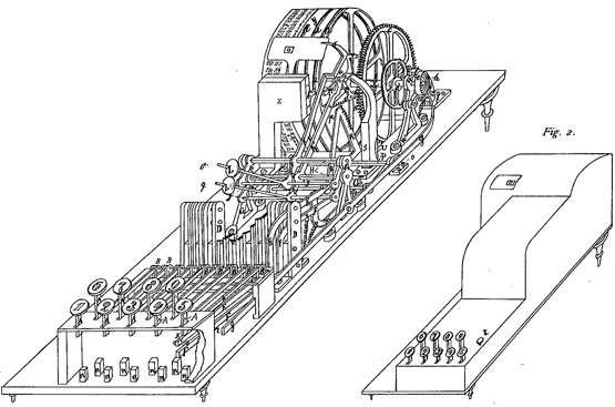 Schnell-Addirmashine machine of Eduard Hammenstede