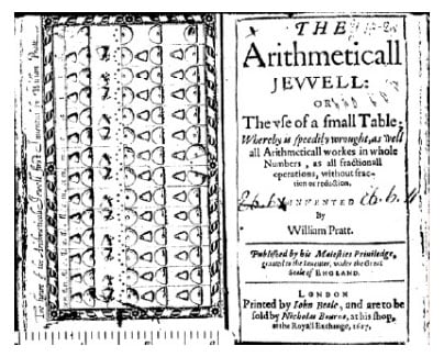 Arithmeticall Jewell book of Pratt