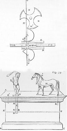 Heron of Alexandria's drawings