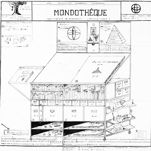 La Mondothèque of Otlet