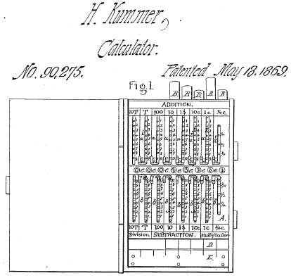 Kummers’s adding device