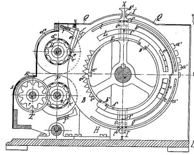 A patent drawing of calculating machine of Küttner