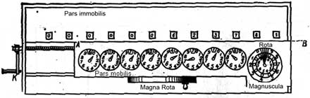 Upper view sketch of Stepped Reckoner