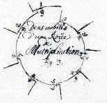 Gottfried Wilhelm Leibniz's pinwheel