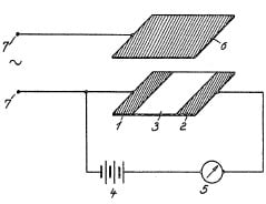 Heil patent 1935