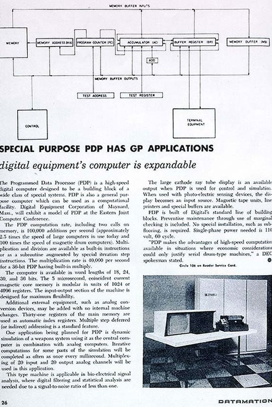 Spacewar!, PDP-1 Restoration Project