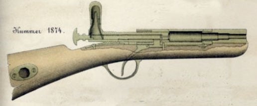 System Kummer rifle