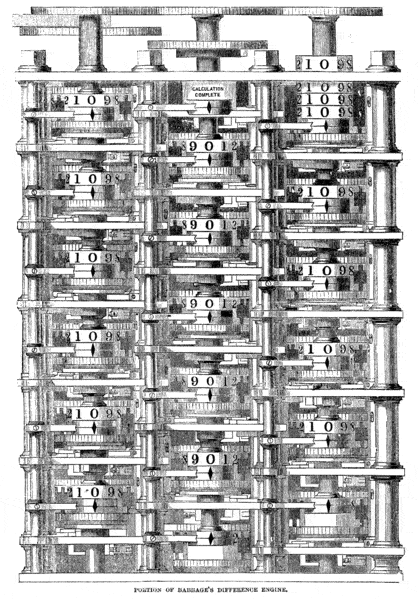 Drawing of Babbage's difference engine