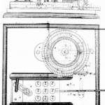 Moses and William Pullen – Complete Biography, History, and Inventions