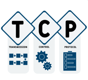 TCP Infographic Image, Source: Shutterstock