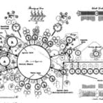 The History of Charles Babbage's Analytical Engine, And The Birth of Computers