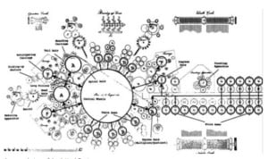 The History of Charles Babbage’s Analytical Engine, And The Birth of Computers