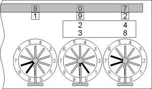 Multiplication with the Pascaline