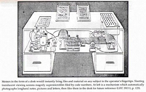 The original illustration of the Memex from the Life reprint of “As We May Think”