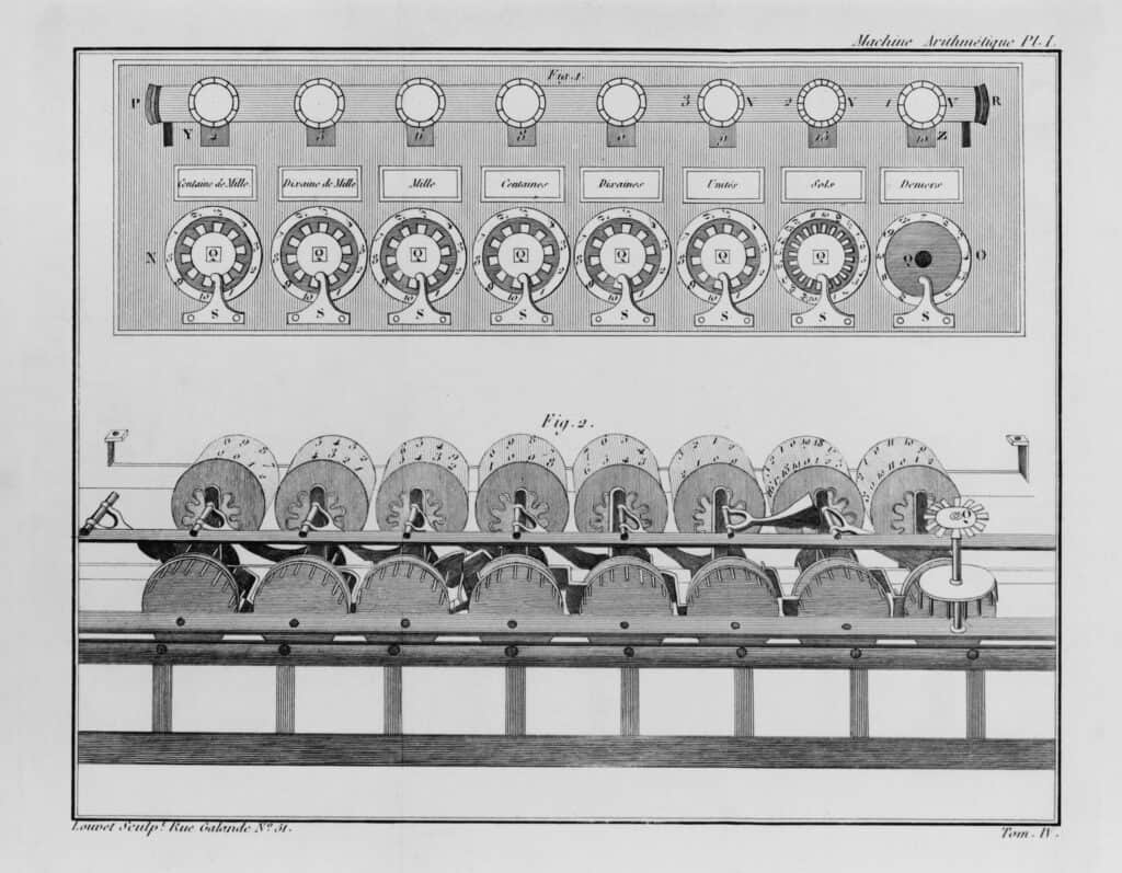 Blaise Pascal's calculating machine