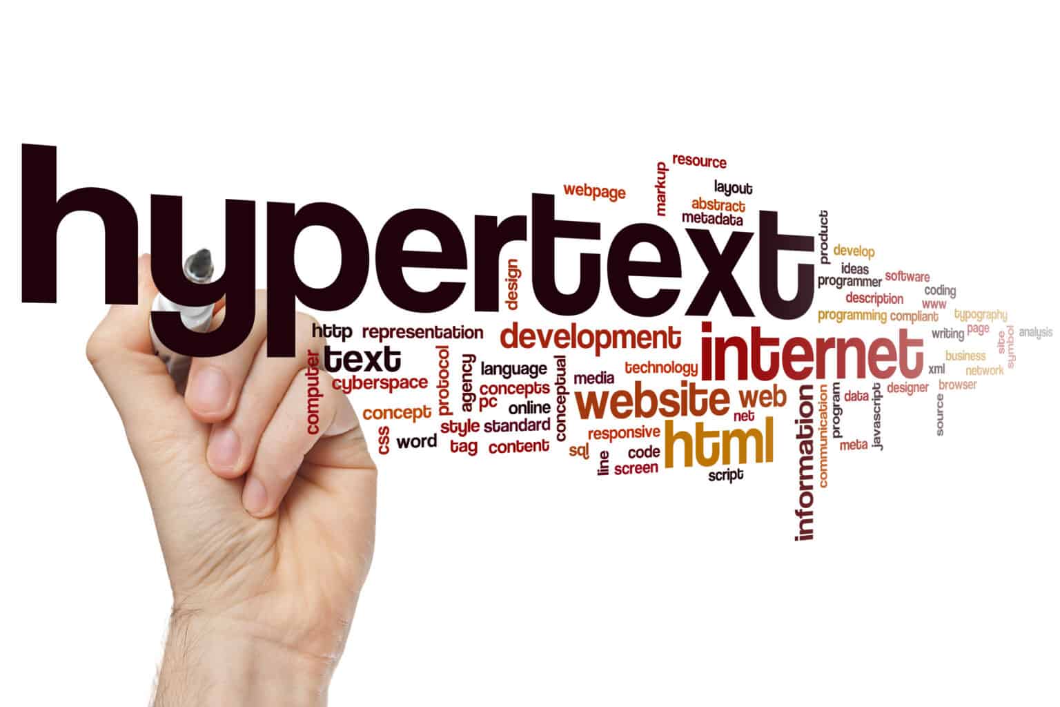 Hypertext: A Complete History and Guide - History-Computer