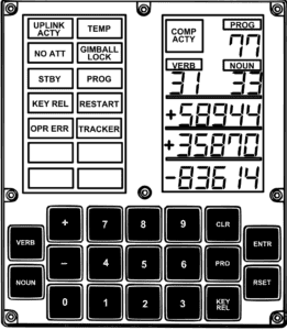 Apollo Computer Guidance schematic