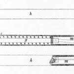 Oskar Leuner – Complete Biography, History, and Inventions