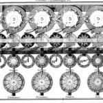 The Machine of Hillerin Explained - Everything You Need To Know