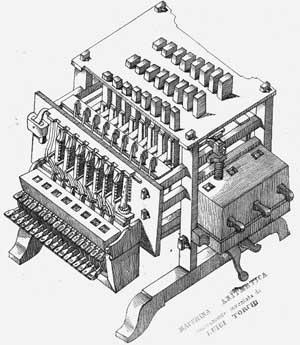 The calculating machine of Luigi Torchi (© Biblioteca Braidense, Milan, Italy).