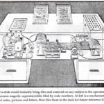 Memex Explained: Everything You Need to Know