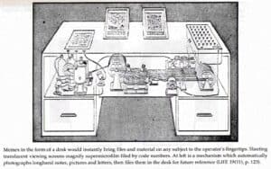 Original illustration of the Memex from the Life reprint of "As We May Think"