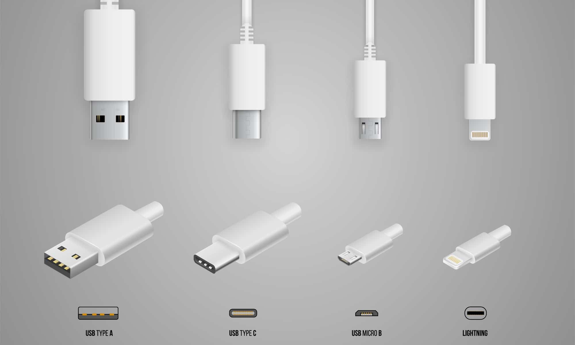 USB-A vs. USB-B vs. USB-C: What Are the Differences?, by AV Access