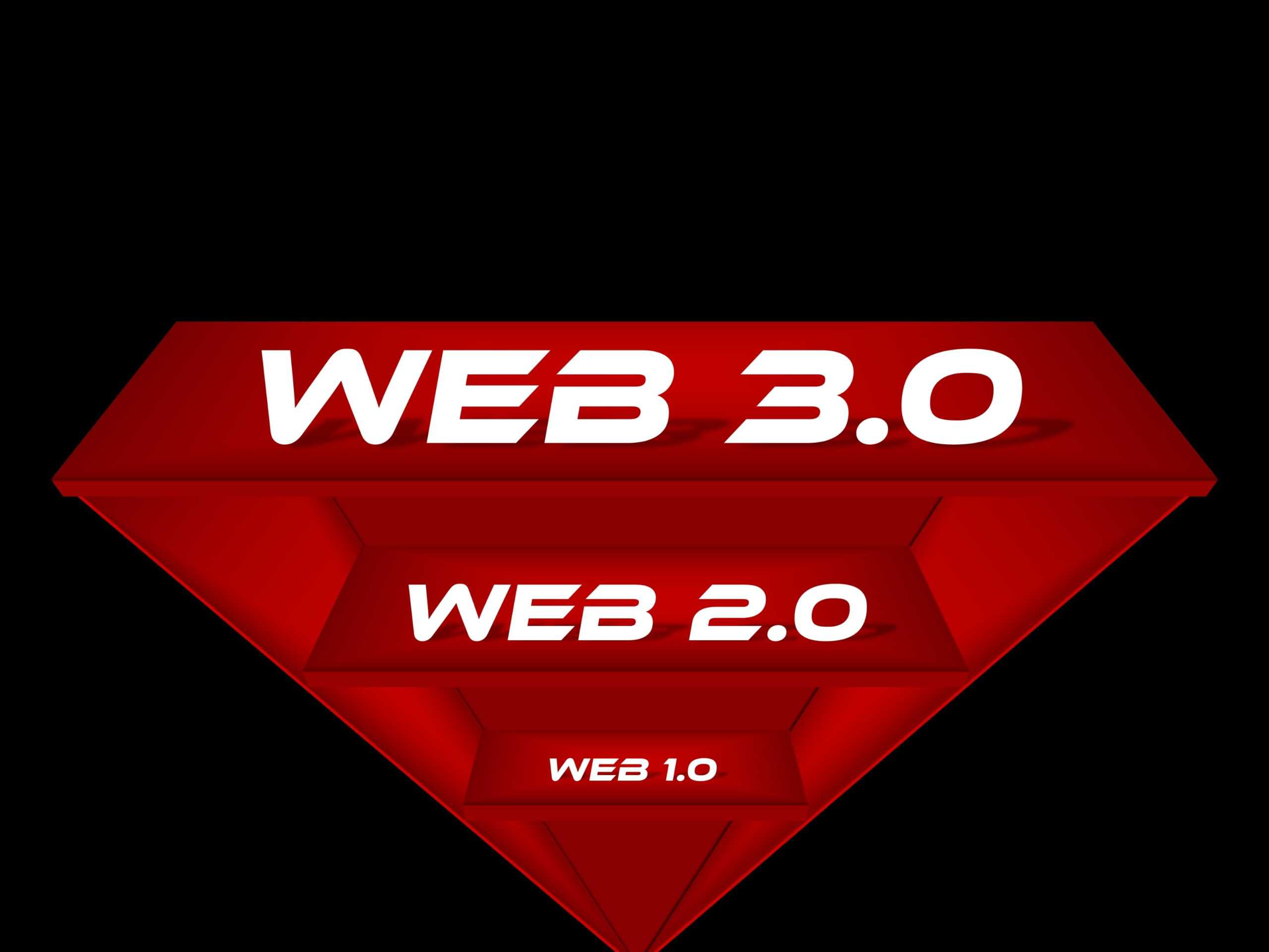 Web 1.0 vs Web 2.0 vs Web 3.0: Full Comparison (2023)