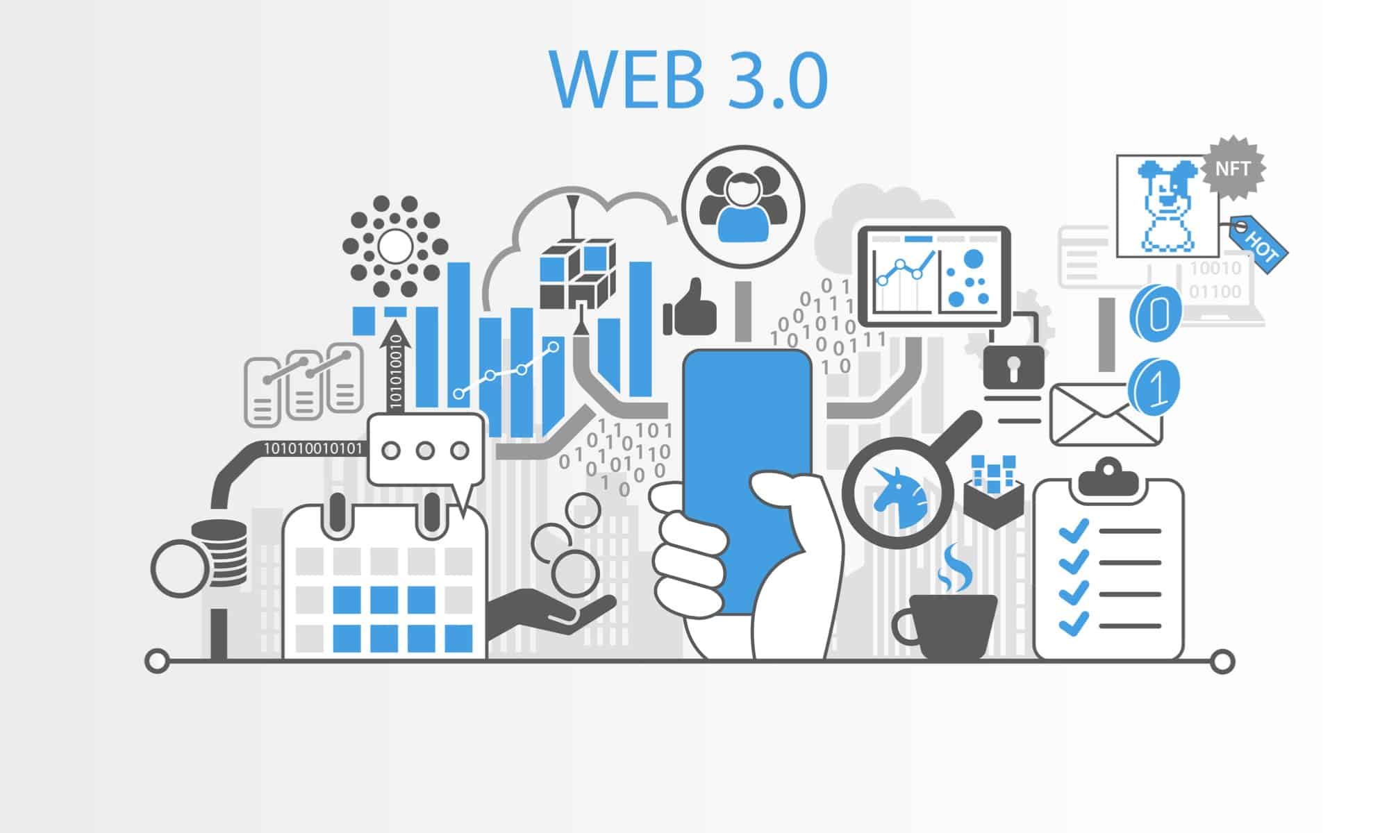 Web 3.0 vs. Metaverse: A detailed comparison [UPDATED