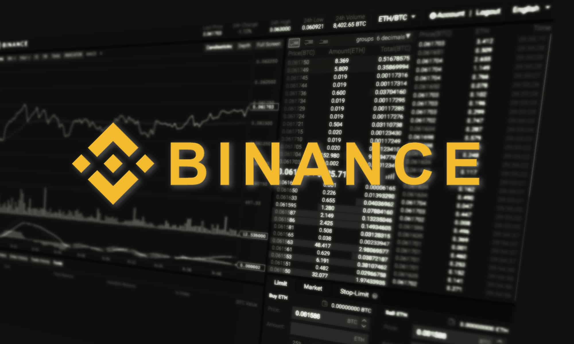 Binance