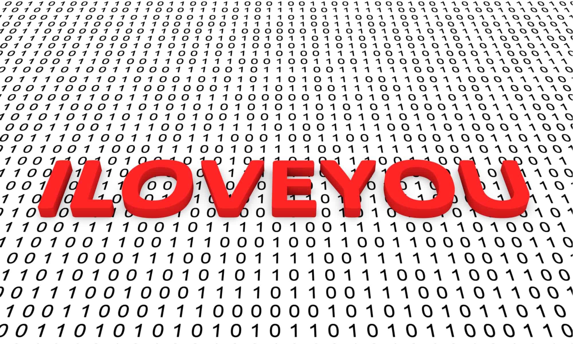 The ILOVEYOU Virus: How it Works and How to Protect Yourself ...