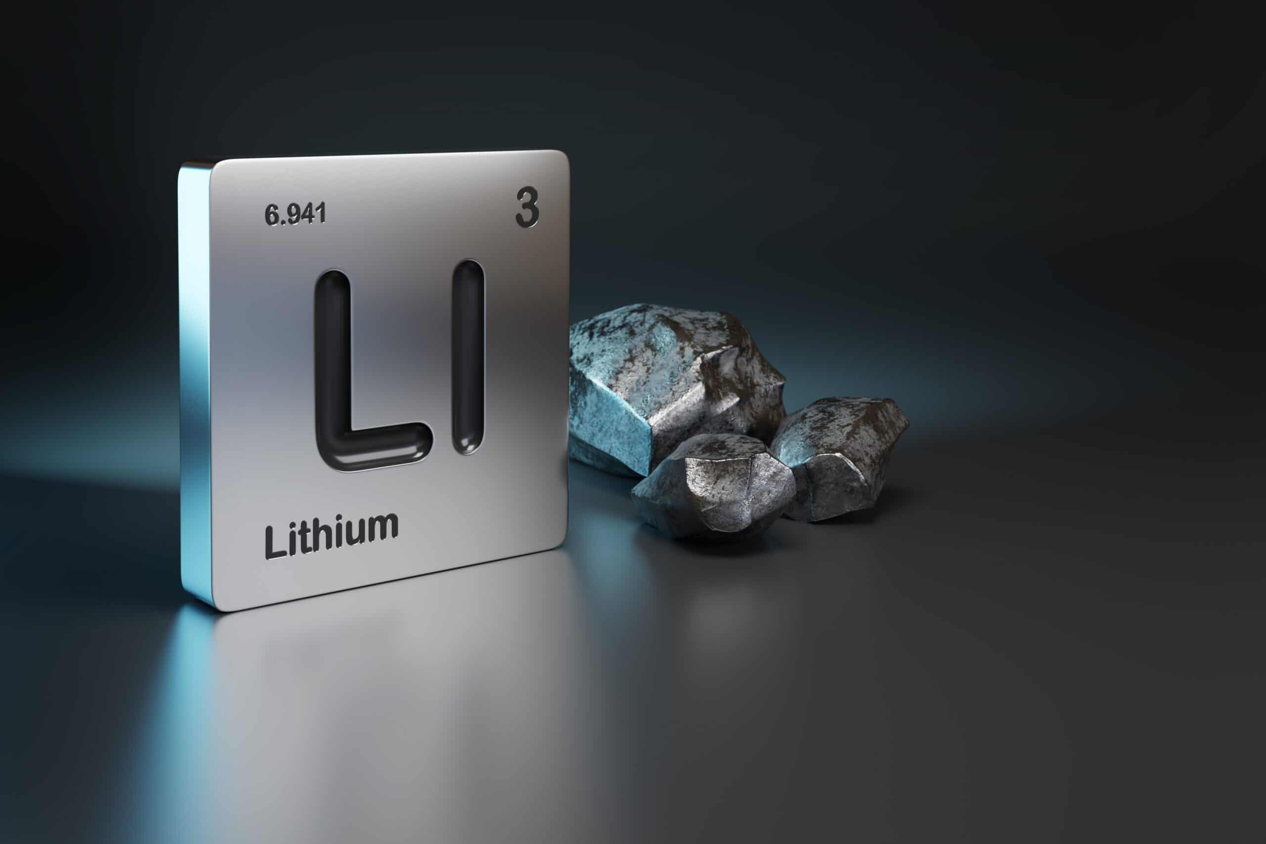 largest lithium companies