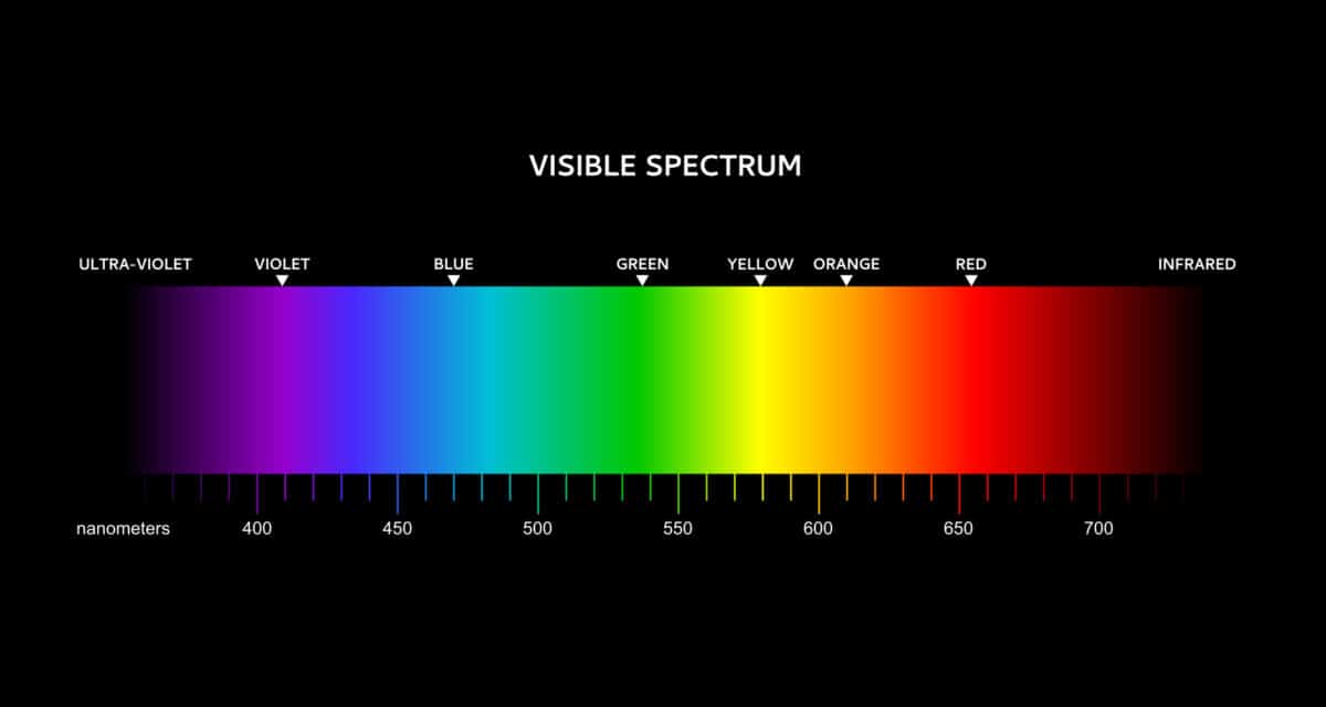 visible light vs infrared