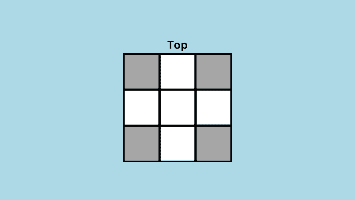 the algorithm to solve a rubik's cube