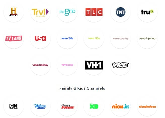 TV Channel List in 2023