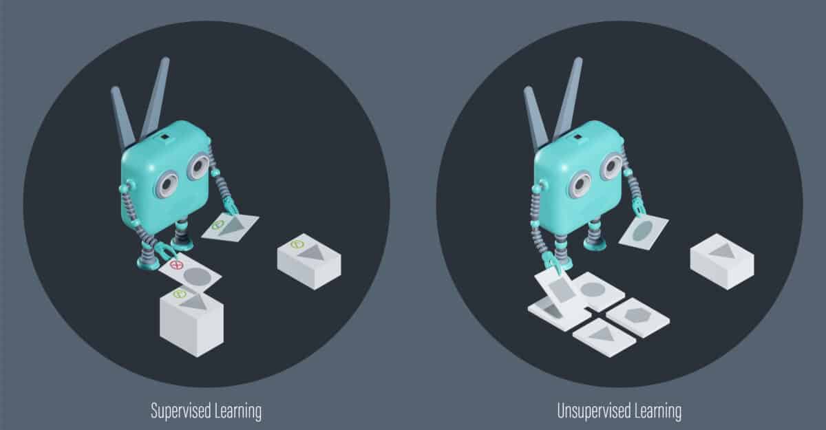 types of learning in ai