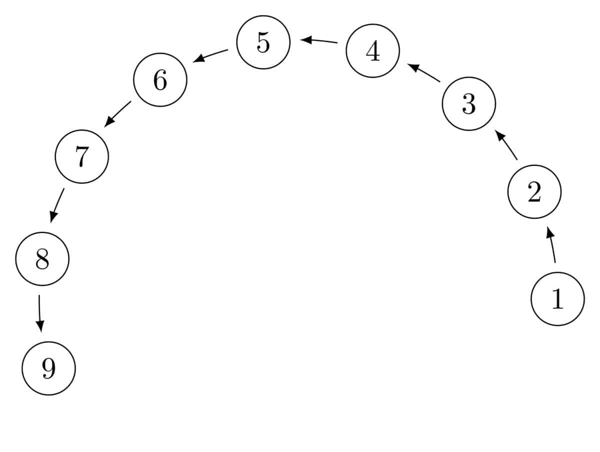 queue meaning in english