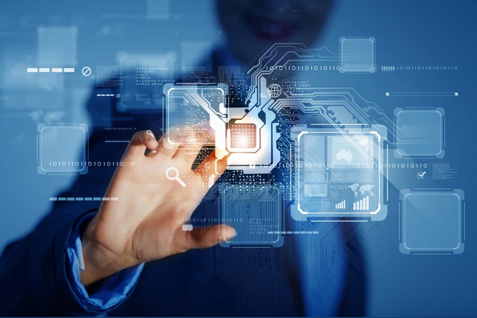Memory Management In Os What You Need To Know History Computer
