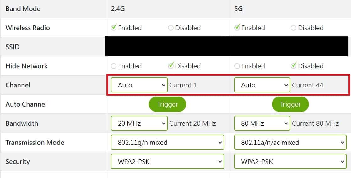 How to Make Your Wi-Fi Faster in Easy Steps (with Photos)