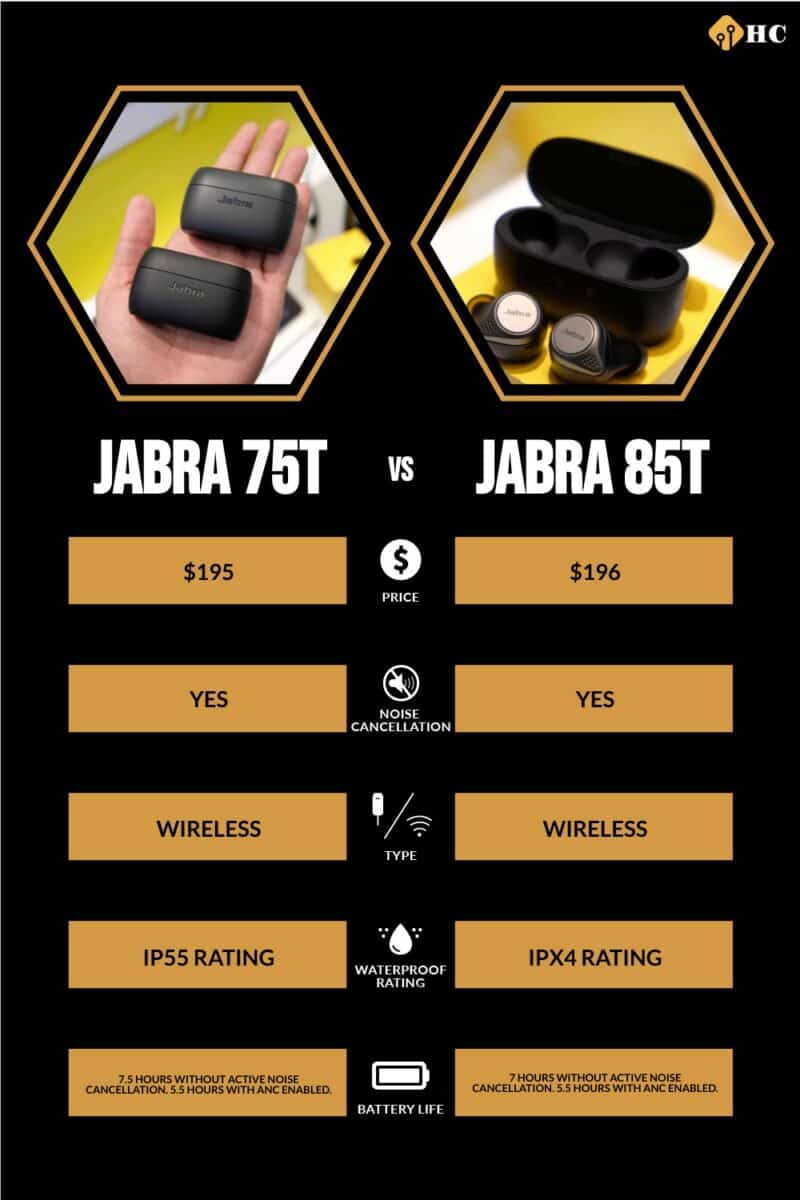 Infographic Jabra 75t vs Jabra 85t