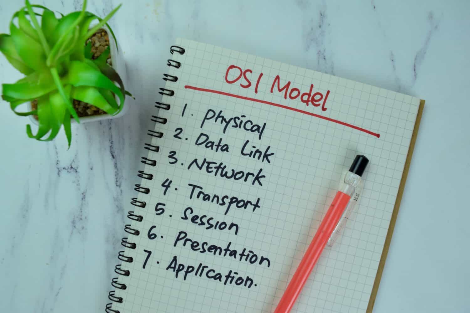 Concept of OSI Model write on a book with keywords isolated on Wooden Table.