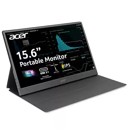 Acer PM161Q Abmiuuzx 15.6" Portable Monitor