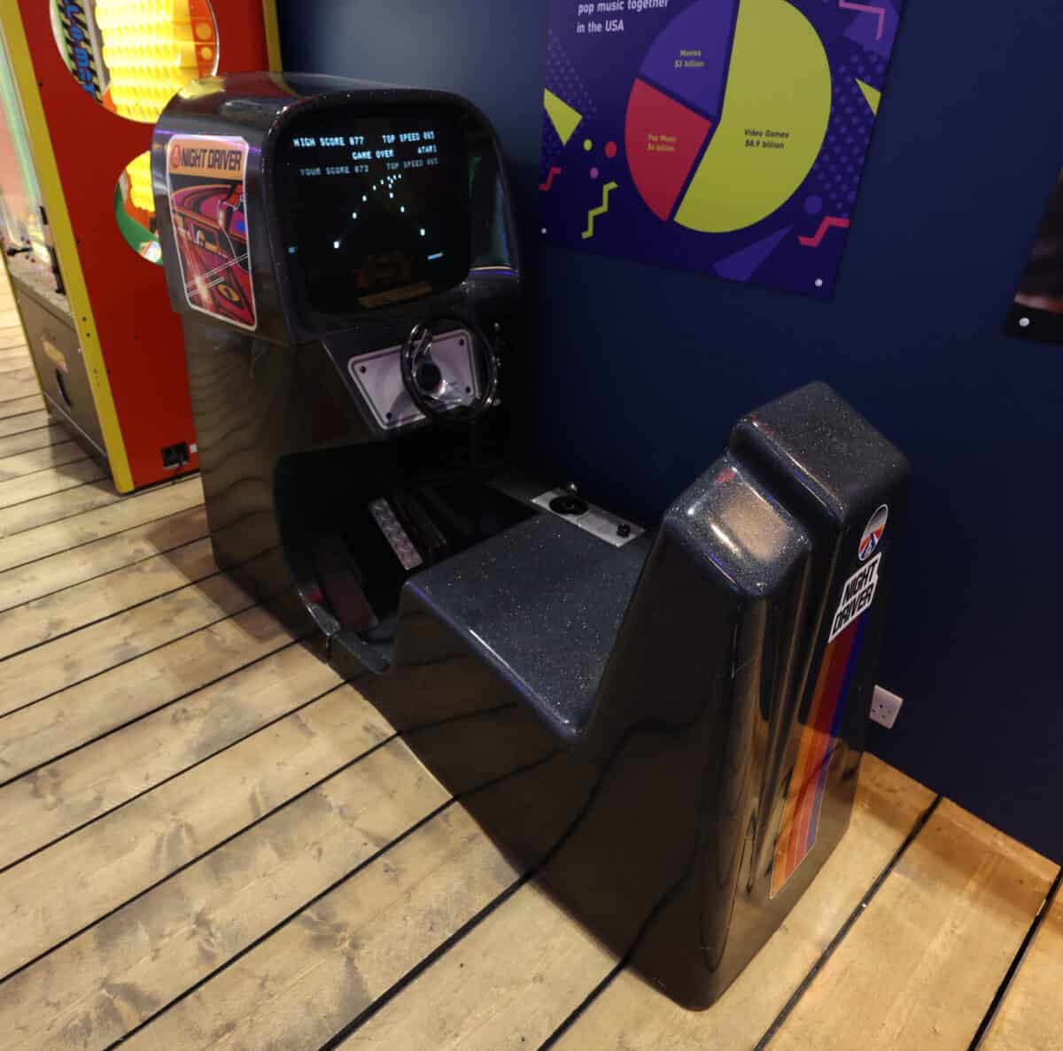 Oldest Arcade Games