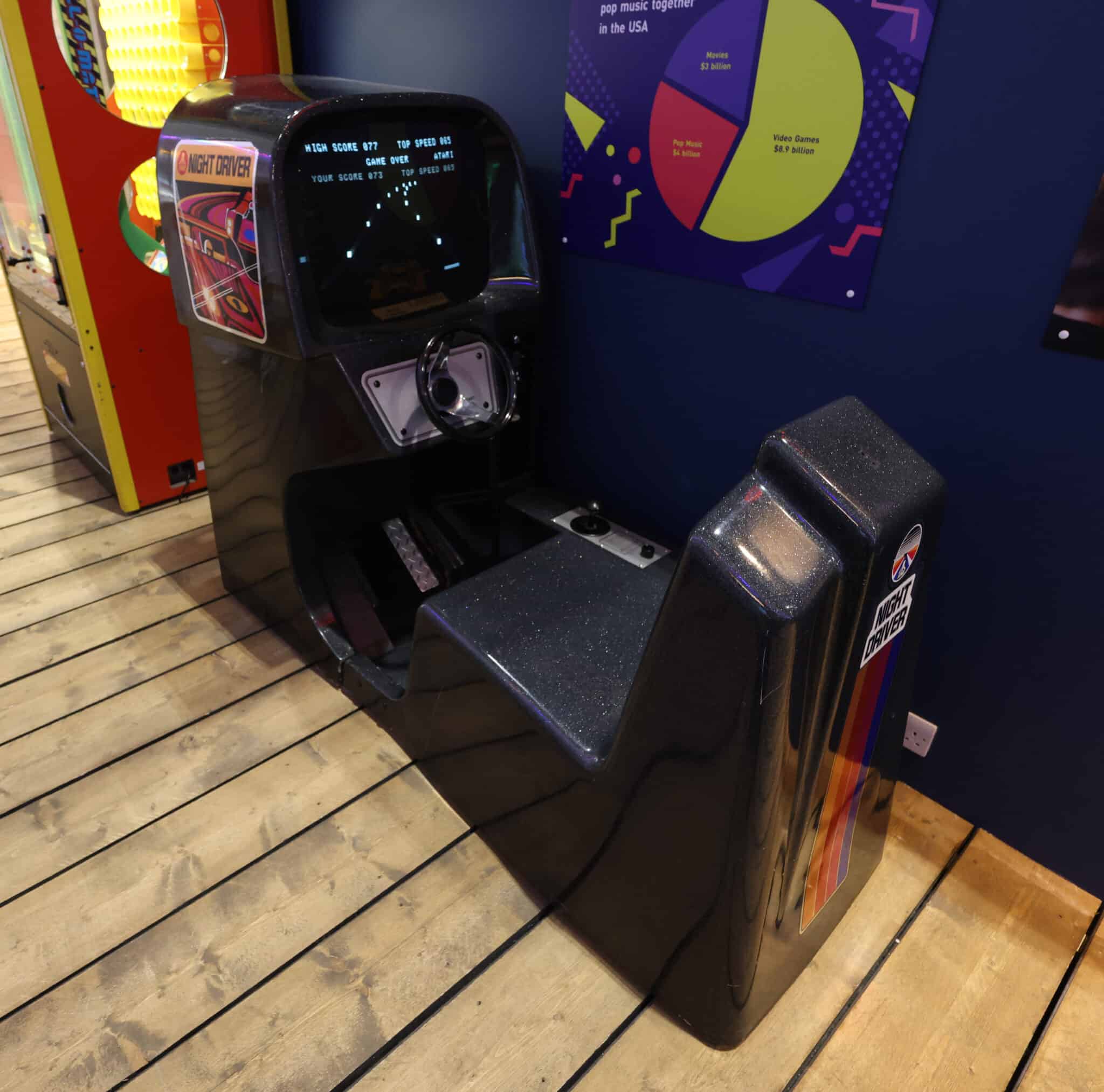 The 10 Oldest Arcade Games in History Are Ancient - History-Computer